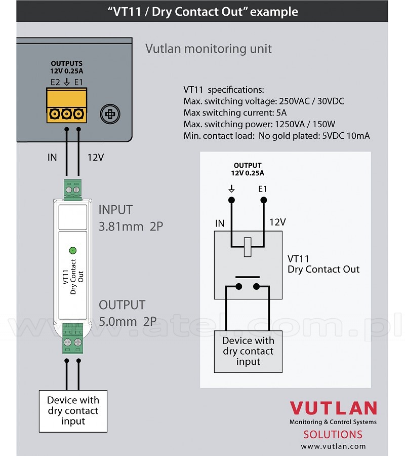 Relay contact 5A (Vutlan VT11)